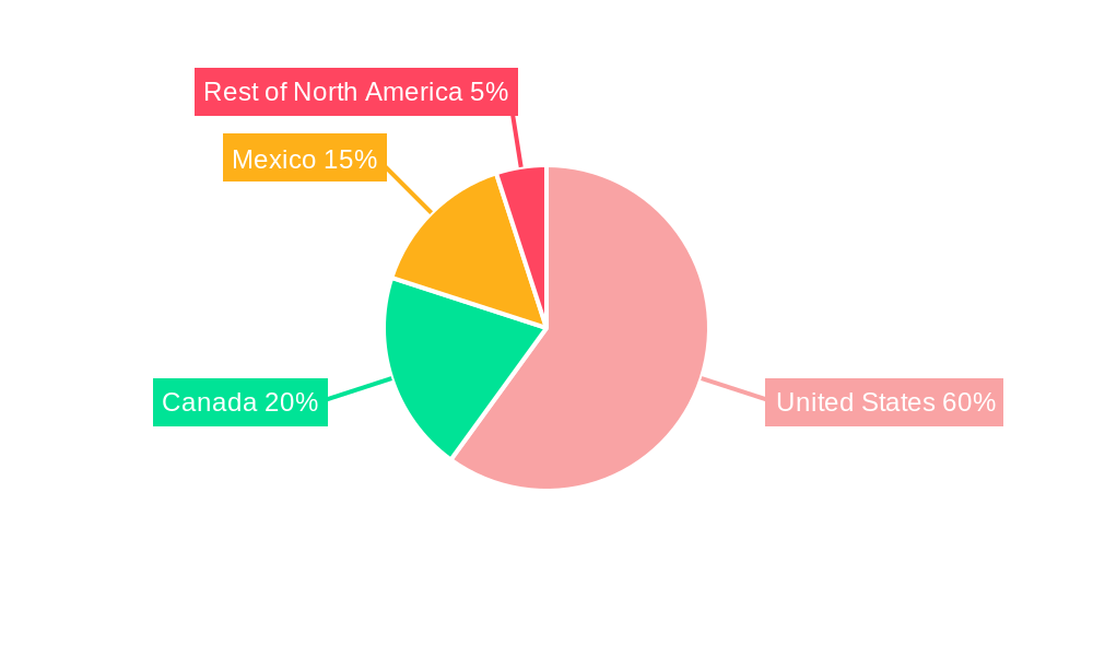 North America Carrageenan Industry Market Share by Region - Global Geographic Distribution