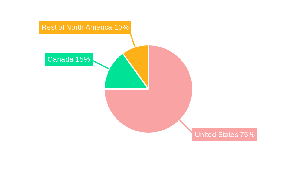 North America Casino Gambling Market Market Share by Region - Global Geographic Distribution