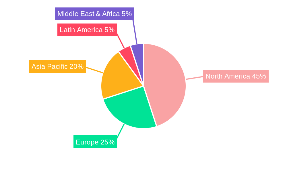 North America Drone Services Industry Market Share by Region - Global Geographic Distribution