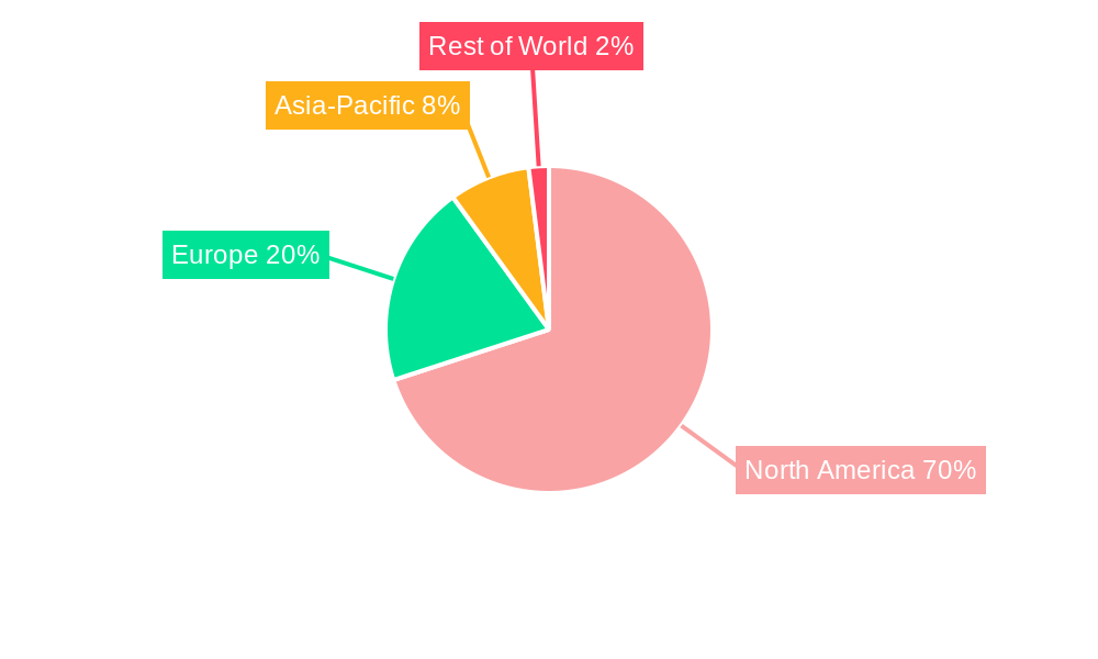 North America Feed Antibiotics Market Market Share by Region - Global Geographic Distribution