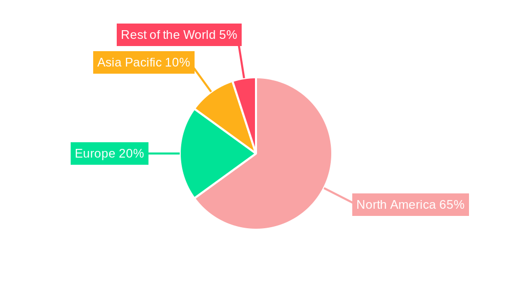 North America Tactical UAV Market Market Share by Region - Global Geographic Distribution
