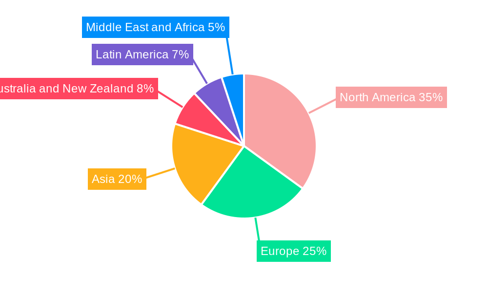 Observability Market Market Share by Region - Global Geographic Distribution