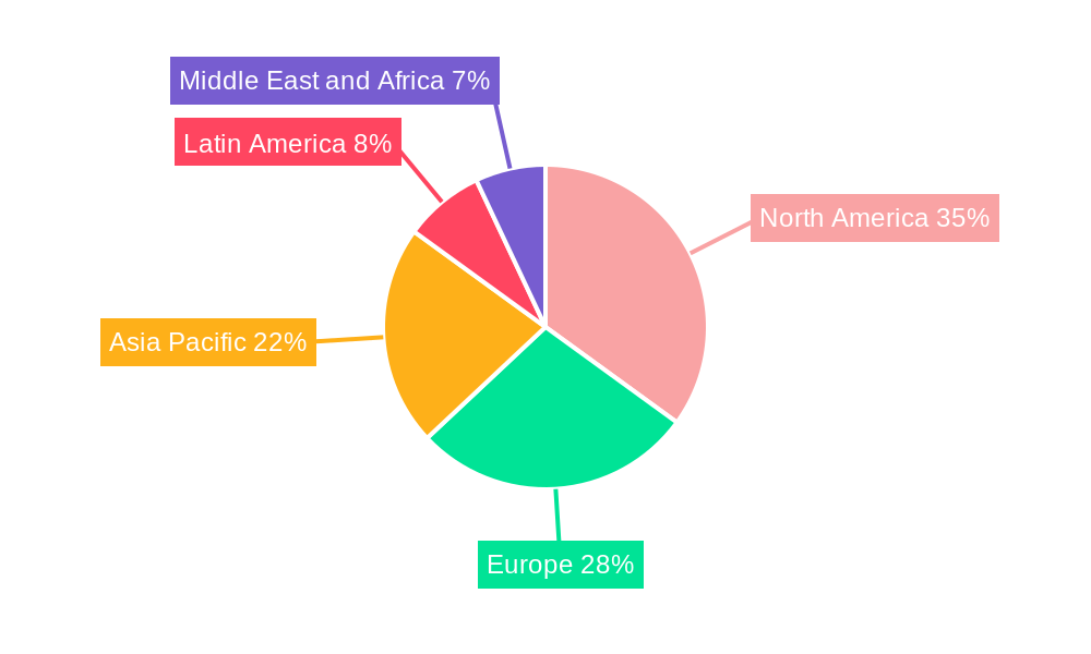 Occupancy Sensor Industry Market Share by Region - Global Geographic Distribution