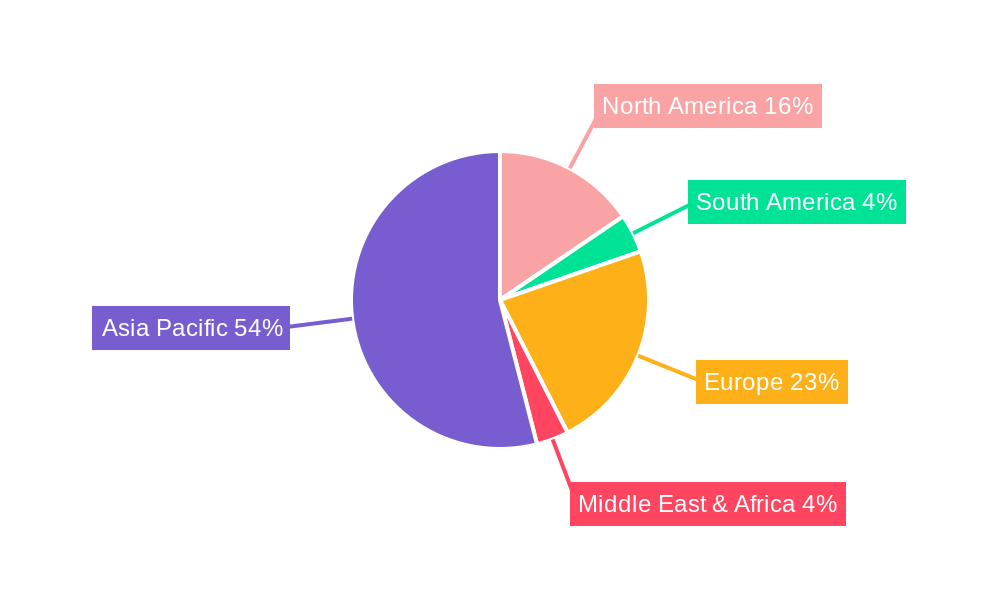 Oled Panel Deposition Materials Market Share by Region - Global Geographic Distribution