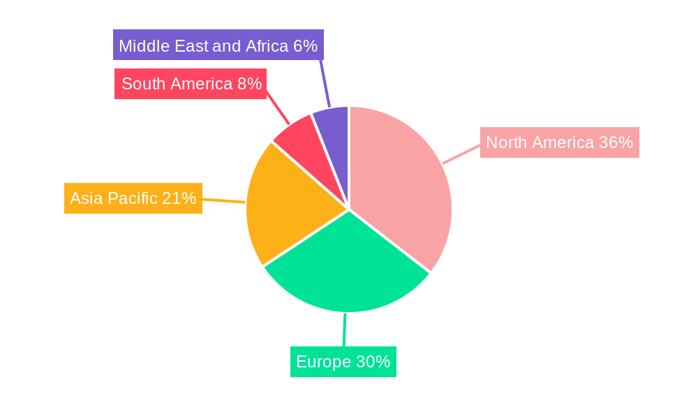 Omega Ingredients Industry Market Share by Region - Global Geographic Distribution