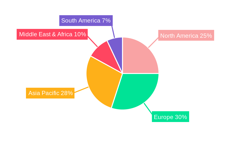 On-board Hydrogen Fuel Cell Generator Market Share by Region - Global Geographic Distribution