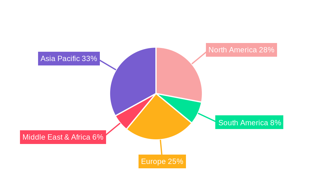 Online Game Market Share by Region - Global Geographic Distribution