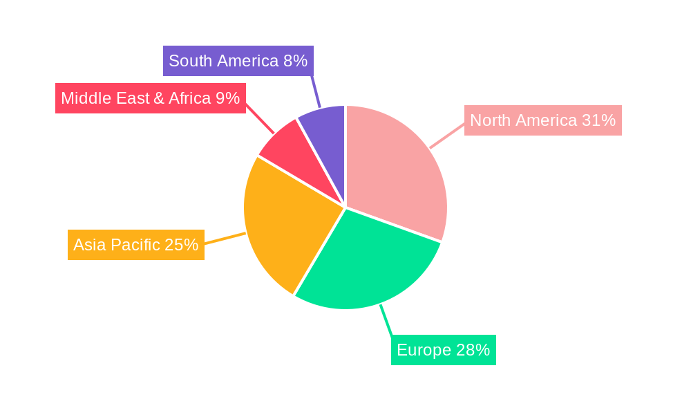 Ophthalmic B Scan Ultrasound Devices Market Share by Region - Global Geographic Distribution