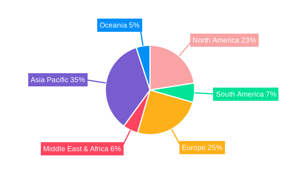 Optical Resin Lense Market Share by Region - Global Geographic Distribution