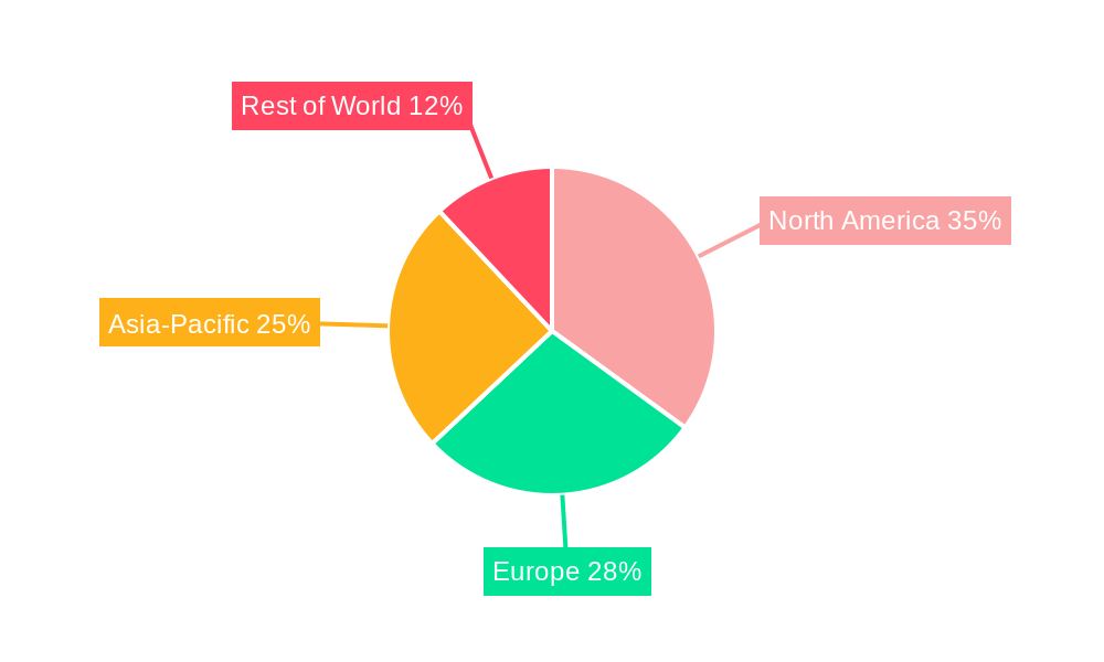 Outdoor Portable Coffee Machine Market Share by Region - Global Geographic Distribution