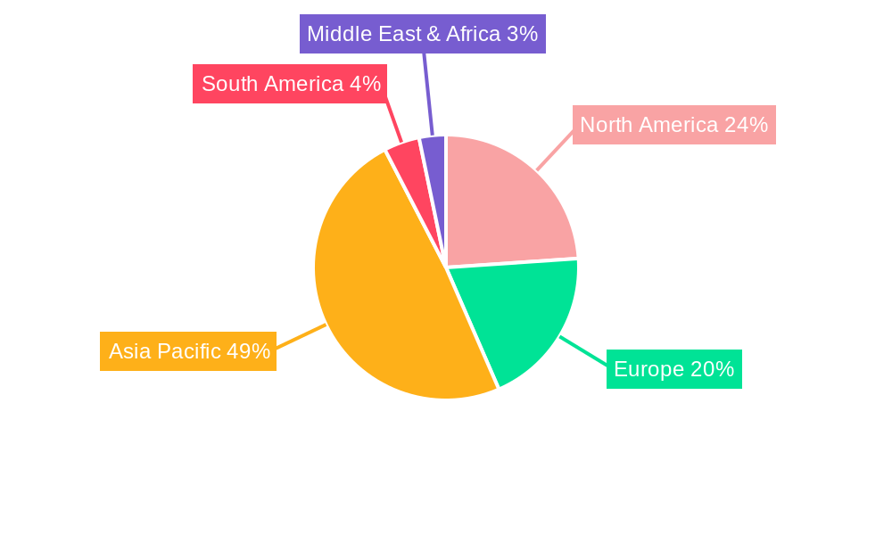 PCB Manufacturing Equipment Market Share by Region - Global Geographic Distribution