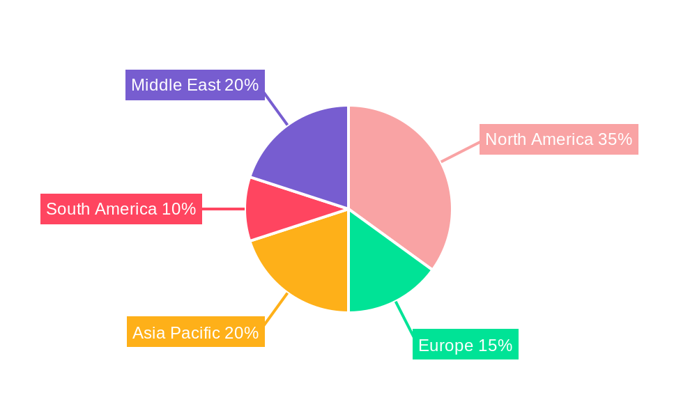 PDC Drill Bits Industry Market Share by Region - Global Geographic Distribution