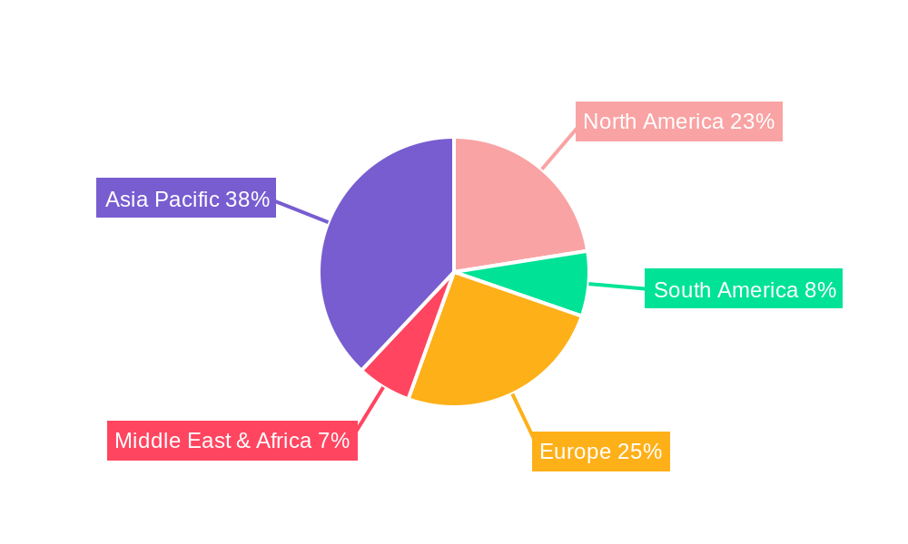 PLA Paper Cup Market Share by Region - Global Geographic Distribution
