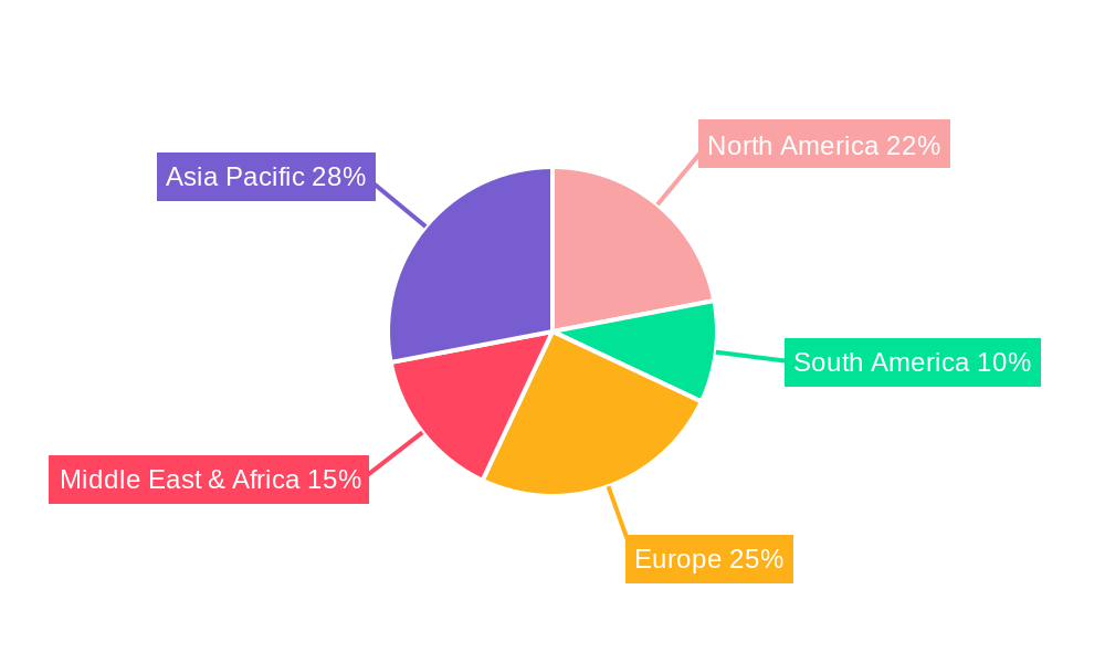 PVC Pipes Market Share by Region - Global Geographic Distribution