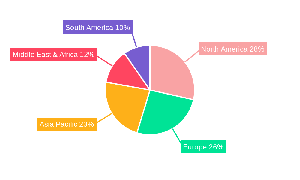 Parking Ticket Machine Market Share by Region - Global Geographic Distribution
