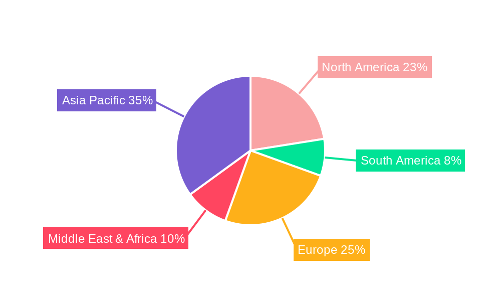 Pe Wrap Film Market Share by Region - Global Geographic Distribution