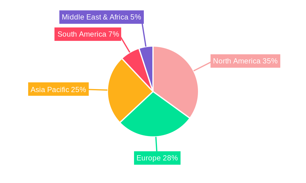 Pet Online Service Market Share by Region - Global Geographic Distribution