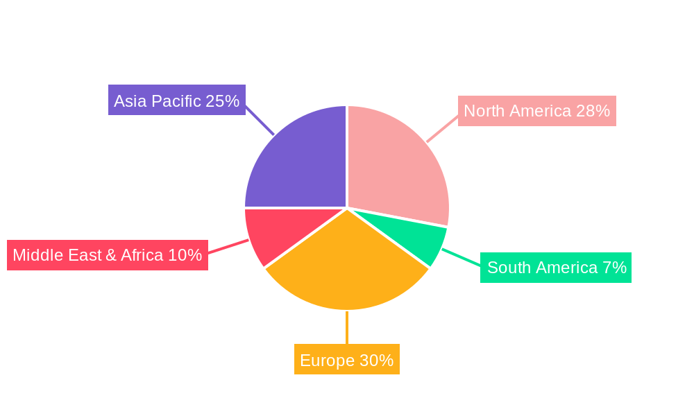 Pharmaceutical Milling Equipment Market Share by Region - Global Geographic Distribution