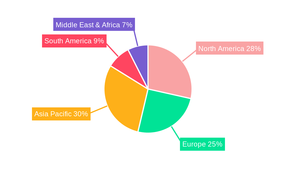 Phillips Bit Market Share by Region - Global Geographic Distribution