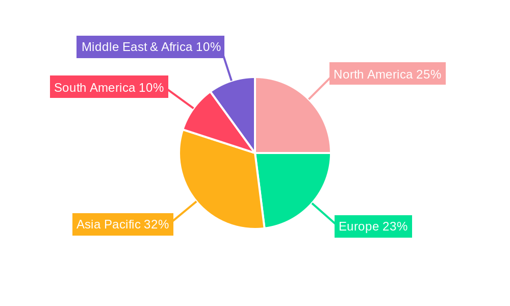 Photochromic Visor Market Share by Region - Global Geographic Distribution