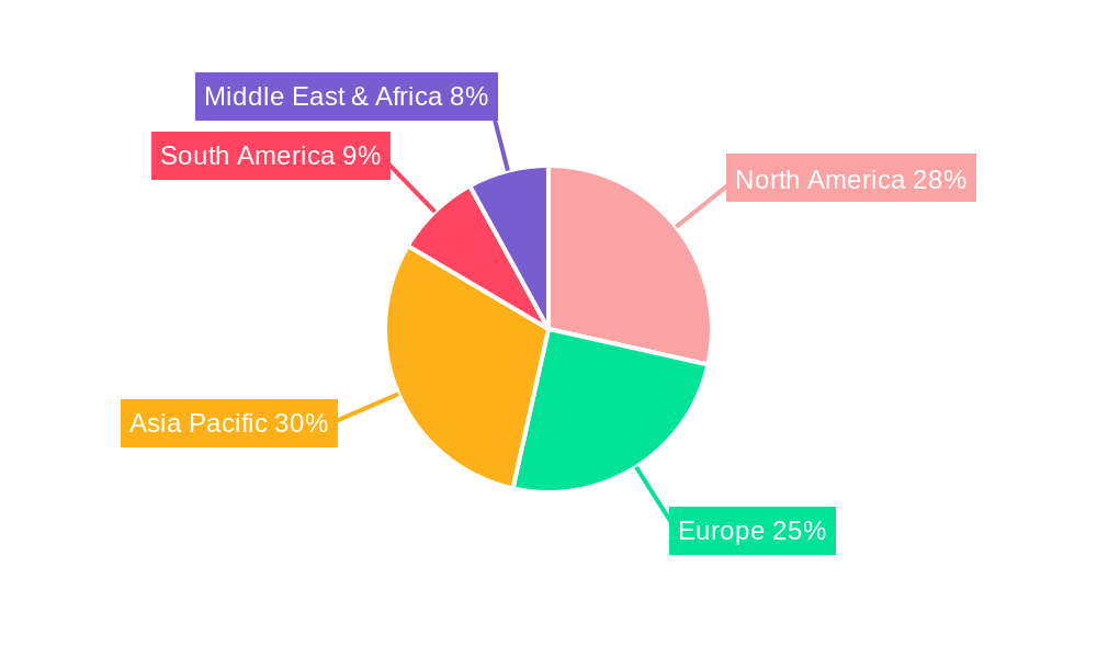 Phototherapy Lamps Market Share by Region - Global Geographic Distribution