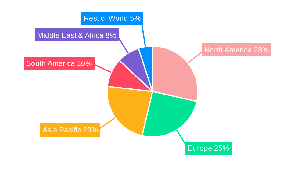 Plants Phenotyping Market Market Share by Region - Global Geographic Distribution