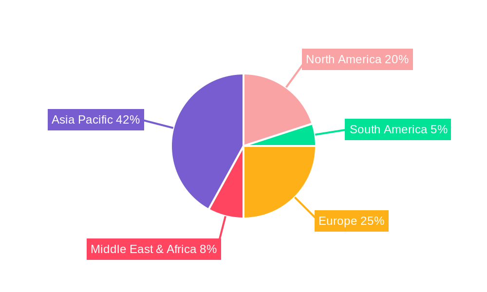 Plastic-Bonded Electrode Market Share by Region - Global Geographic Distribution