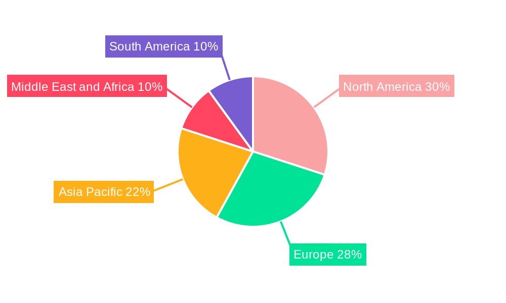 Pocket Otoscope Market Market Share by Region - Global Geographic Distribution
