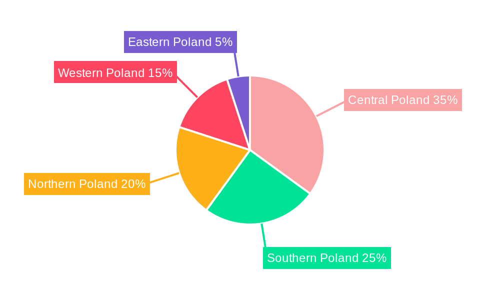 Poland Lubricants Market Market Share by Region - Global Geographic Distribution