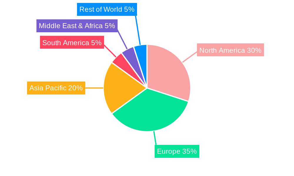 Poles Market Share by Region - Global Geographic Distribution