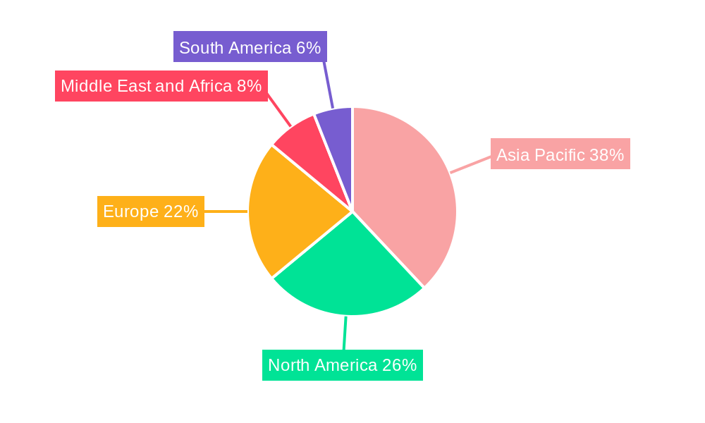 Polyacrylic Acid Market Market Share by Region - Global Geographic Distribution