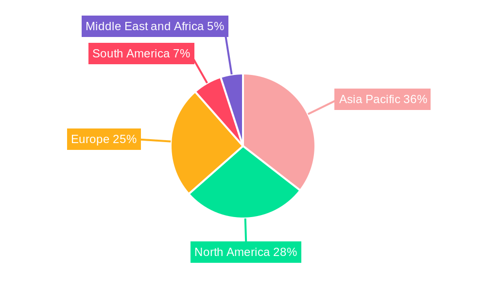 Polyethylene Foam Market Market Share by Region - Global Geographic Distribution