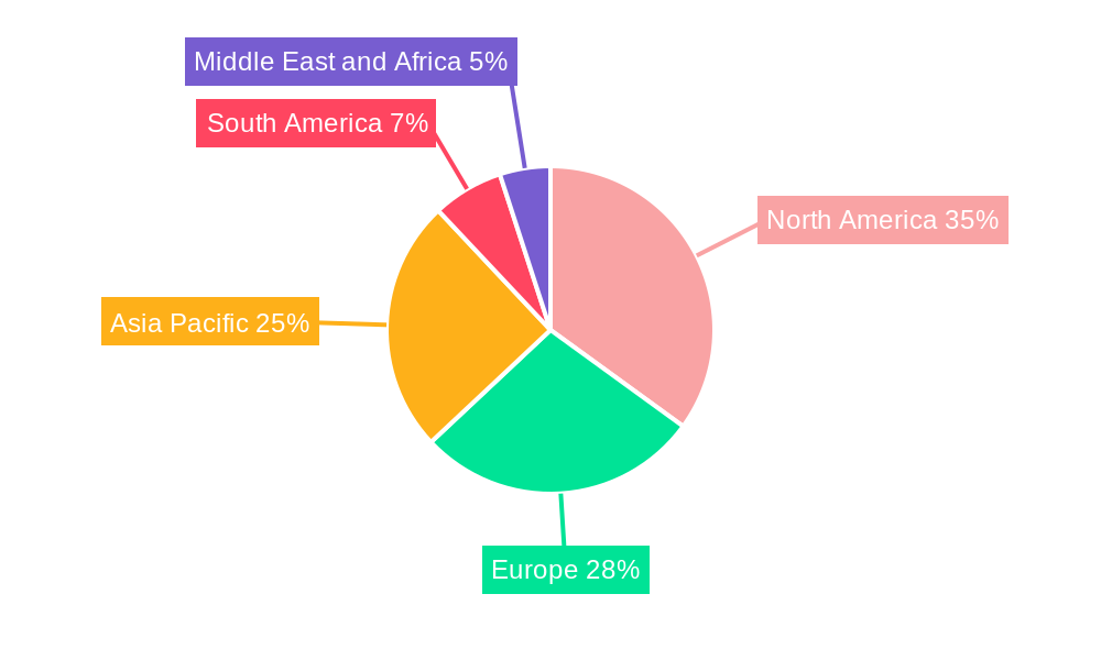 Polymer Photovoltaic Cell Market Market Share by Region - Global Geographic Distribution
