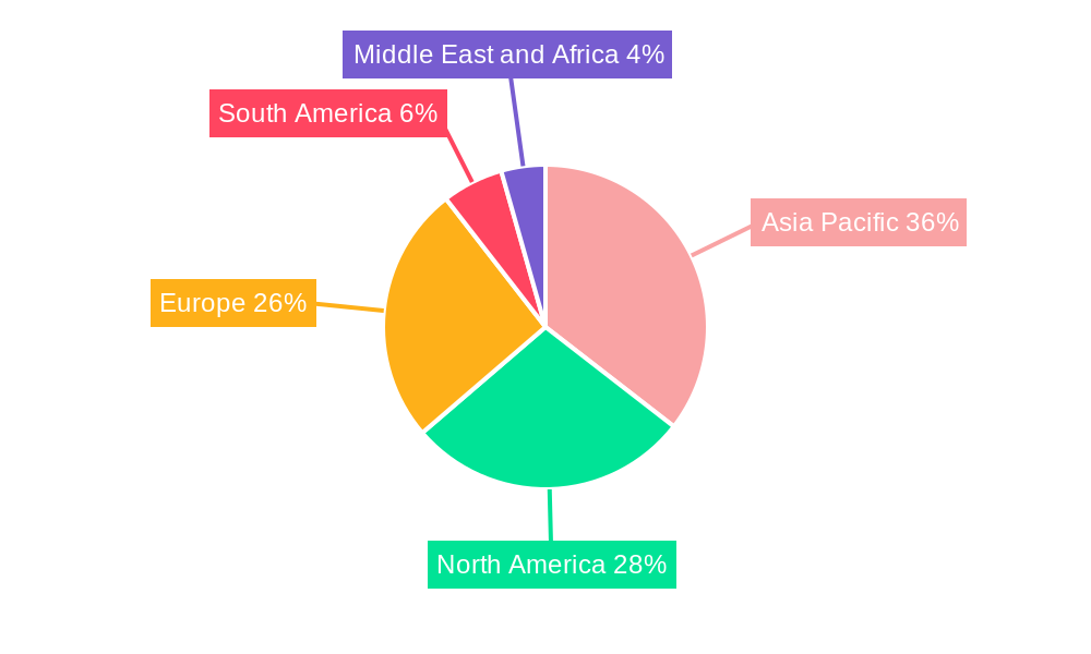 Polyolefin Foam Market Market Share by Region - Global Geographic Distribution