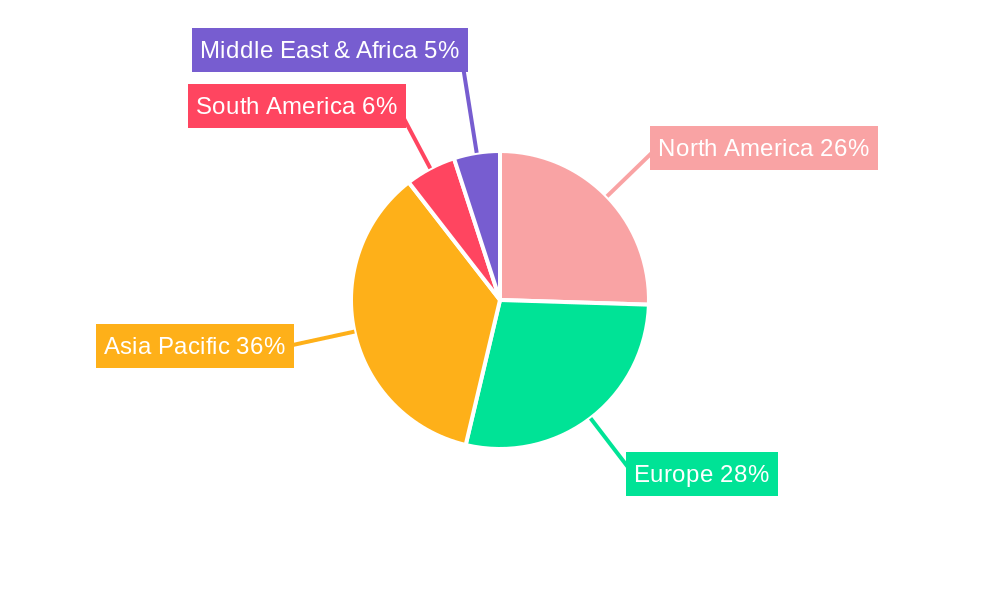 Polyphenylene Sulfide  Pps  Profile Market Share by Region - Global Geographic Distribution