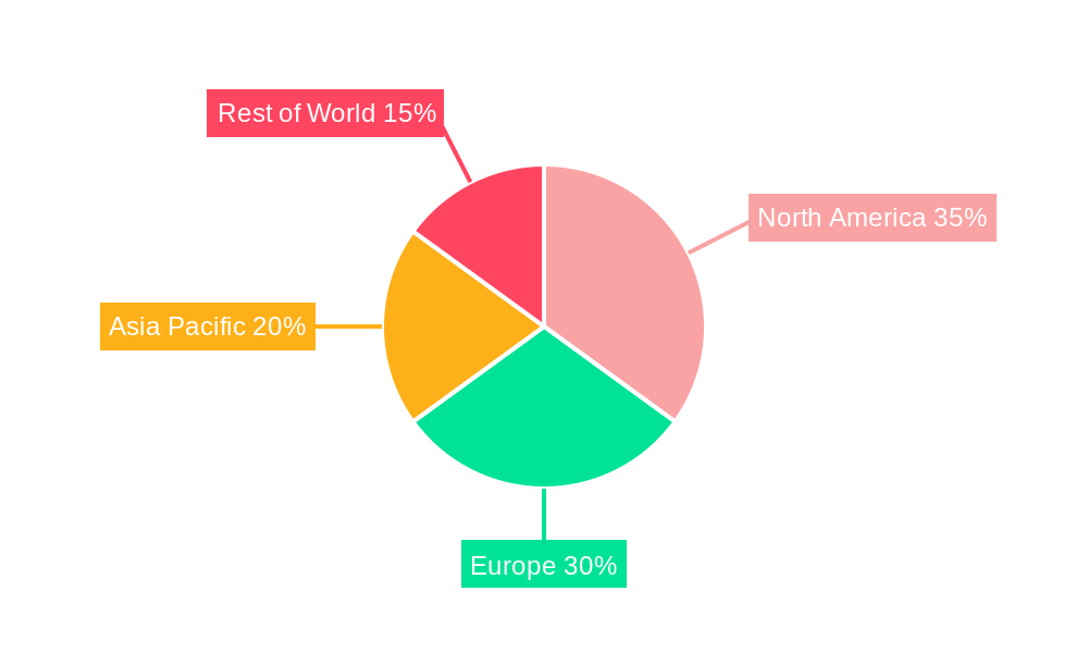 Post-Quantum Cryptography Market Share by Region - Global Geographic Distribution
