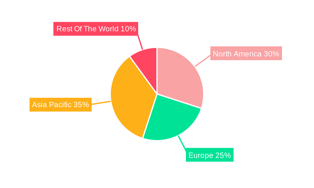 Power Semiconductor Market Market Share by Region - Global Geographic Distribution