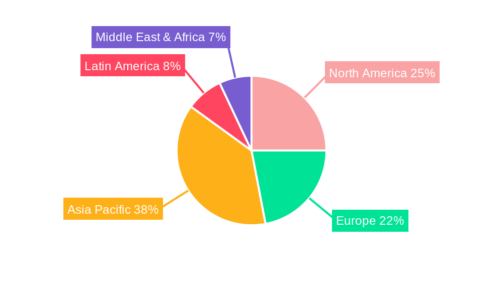 Power Transmission Lines and Towers Market Share by Region - Global Geographic Distribution