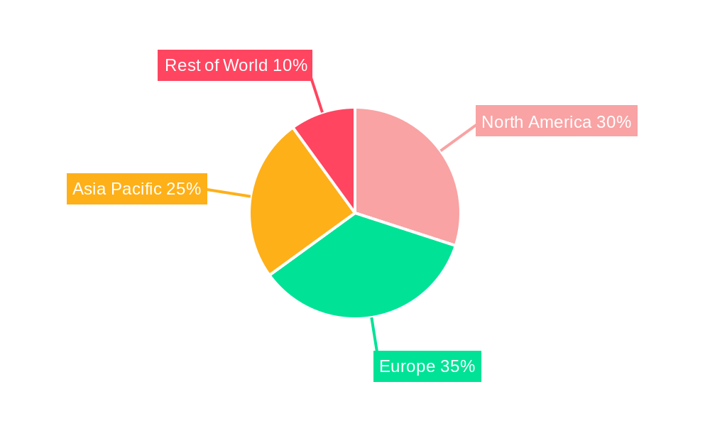 Rail Pantograph Market Market Share by Region - Global Geographic Distribution