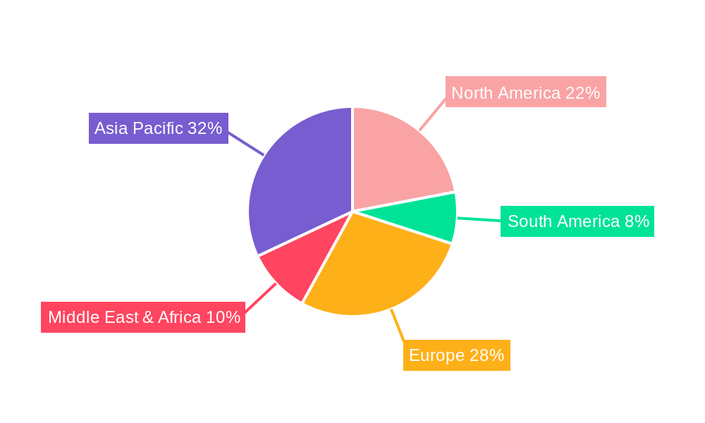 Railway Safety System Market Share by Region - Global Geographic Distribution