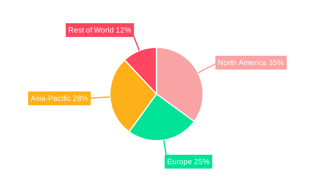 Ready-To-Eat Chicken Breast Market Share by Region - Global Geographic Distribution