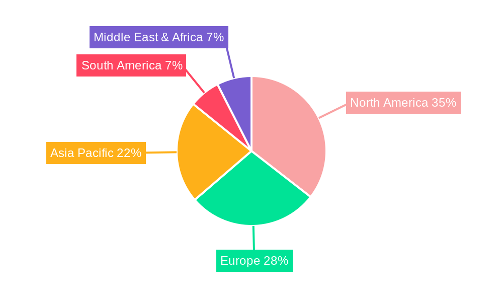 Retinal Disease Therapy Options Market Share by Region - Global Geographic Distribution