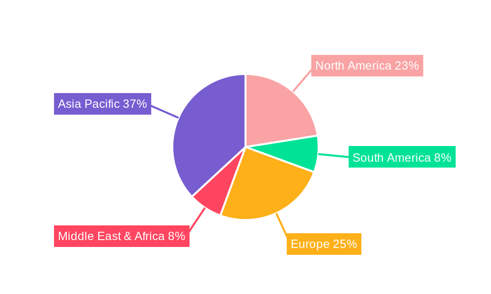 Round Copper Magnet Wire Market Share by Region - Global Geographic Distribution