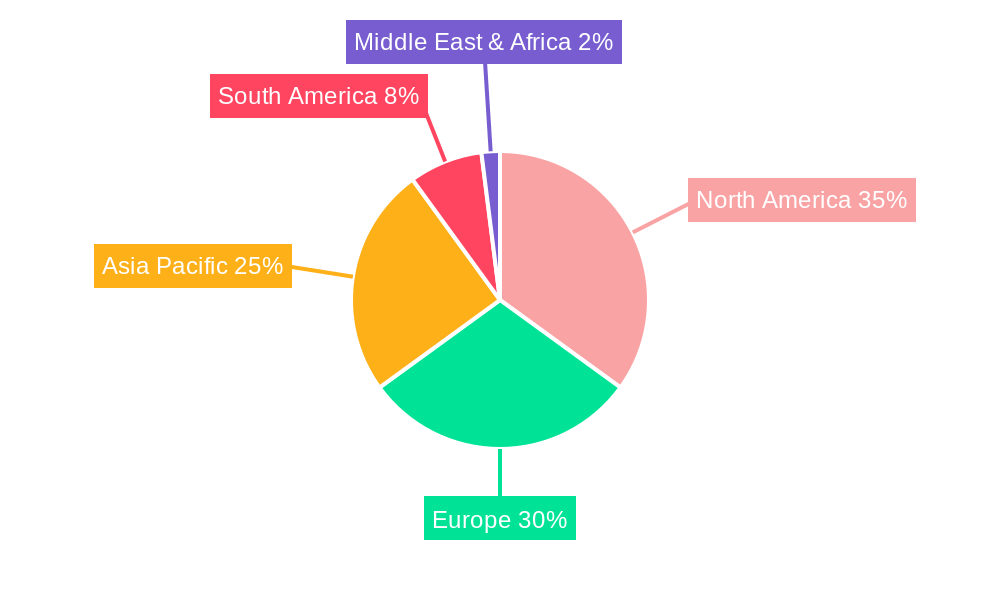 Ruminant Feed Market Market Share by Region - Global Geographic Distribution