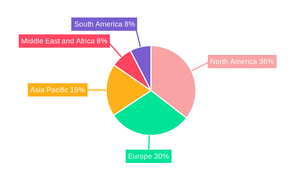 Sarcoma Drugs Market Market Share by Region - Global Geographic Distribution
