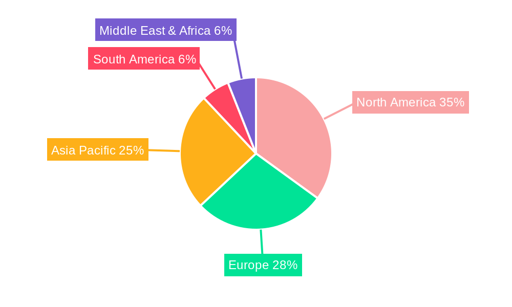Screen Reading Software For Blind Market Share by Region - Global Geographic Distribution