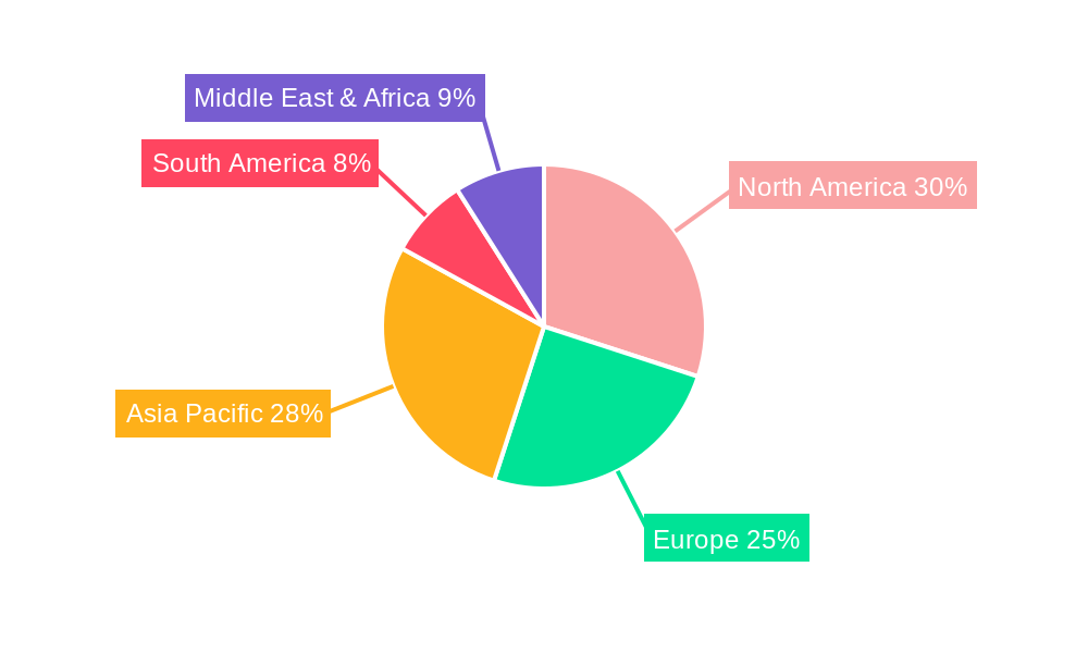 Screencast Software Market Share by Region - Global Geographic Distribution