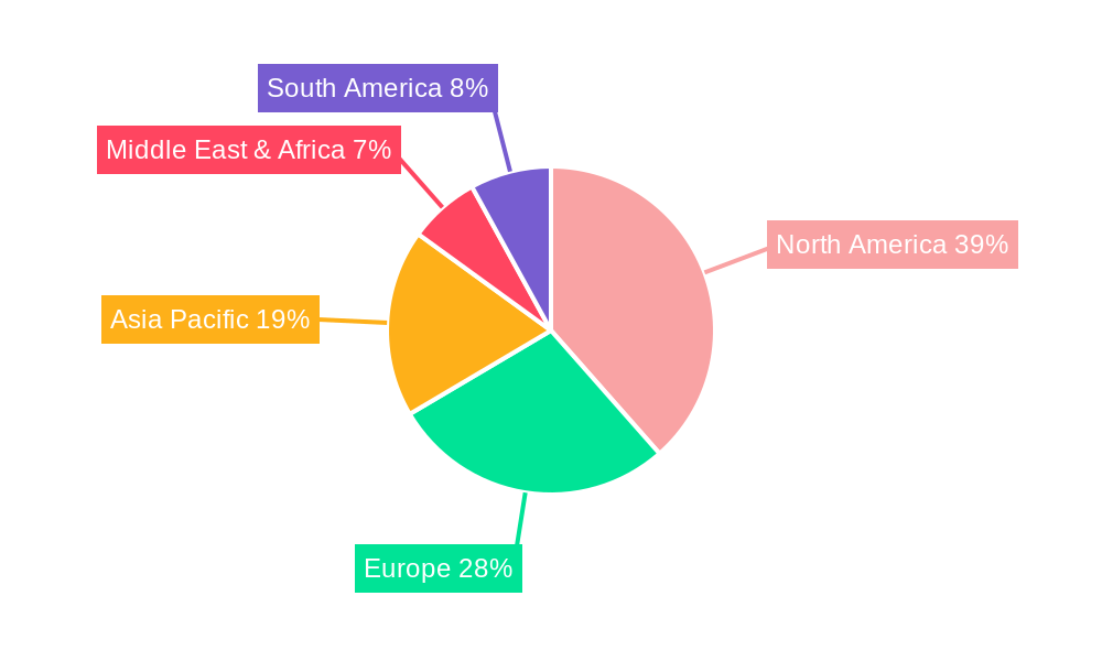 Securities Class Action Service Market Share by Region - Global Geographic Distribution