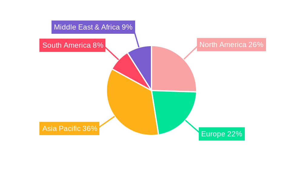 Sedan Ignition Coil Market Share by Region - Global Geographic Distribution