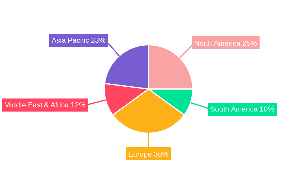 Self-heating Shunt Capacitors Market Share by Region - Global Geographic Distribution